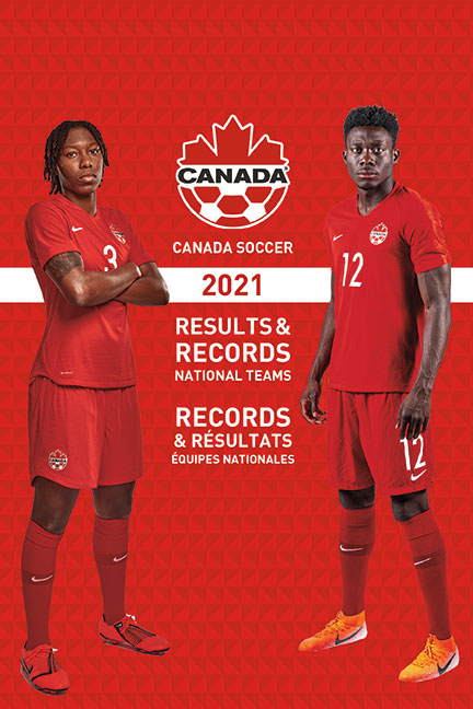 Canada Soccer 2021 National Teams Records & Results