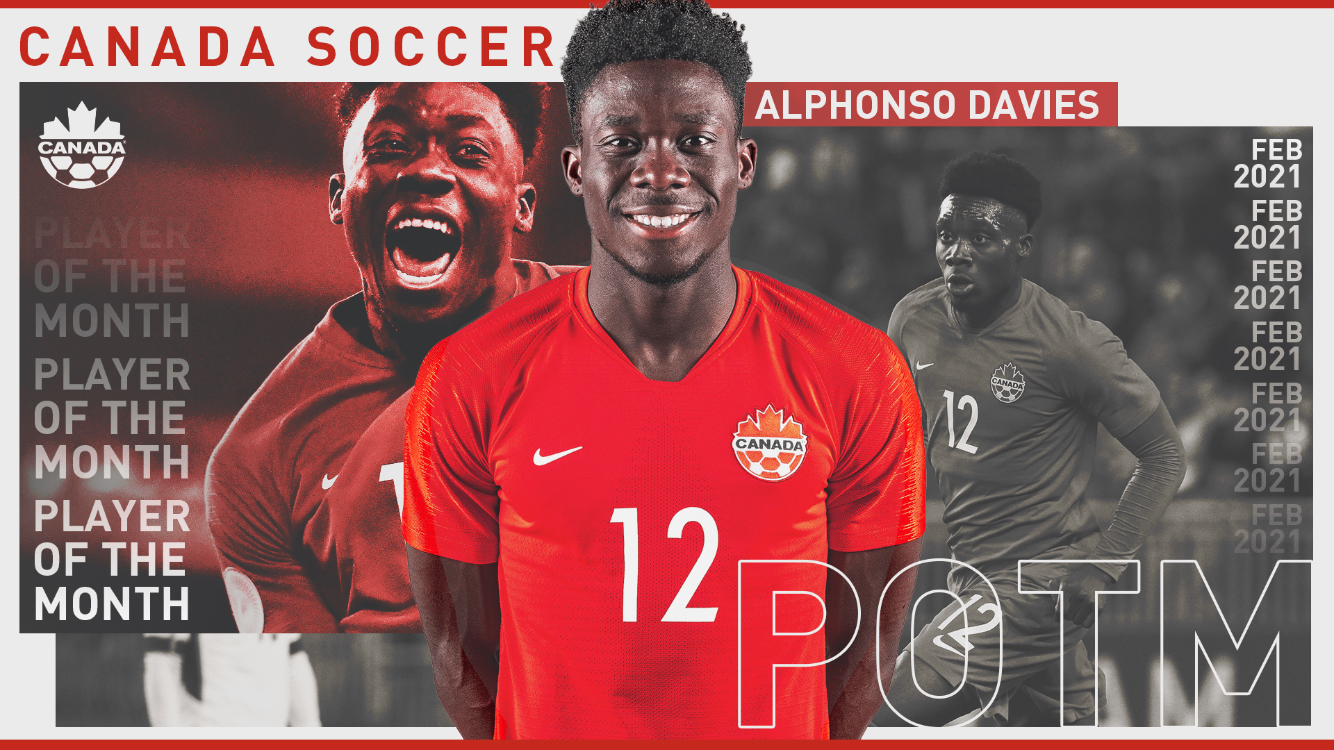 Alphonso Davies, Player of the Month