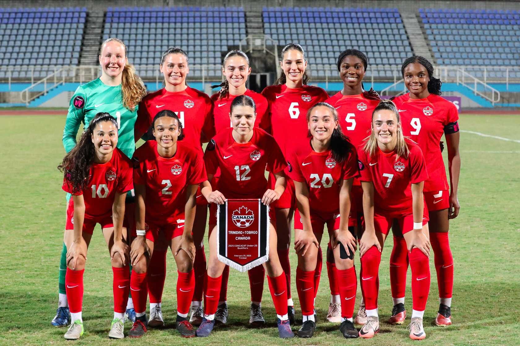 Women's U-20