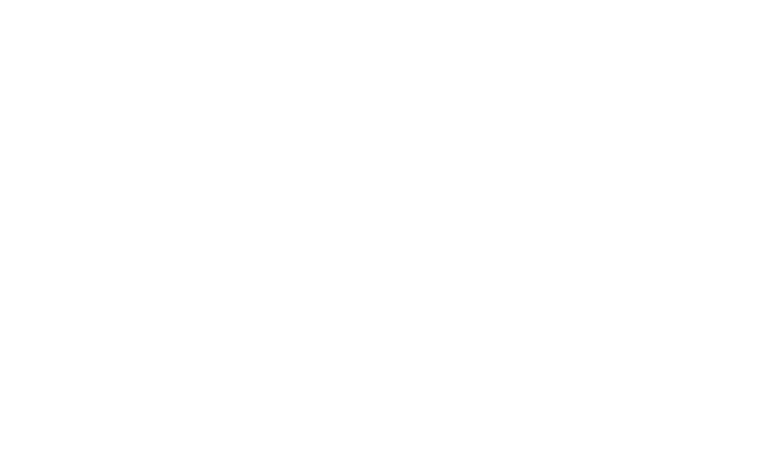 Supporter of Canada Soccer: Dare - Bear Paws