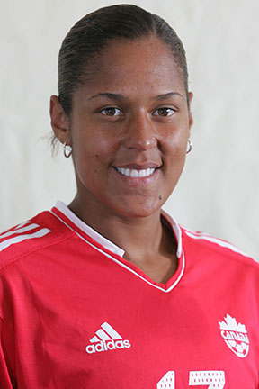 Sasha Andrews Sasha Andrews