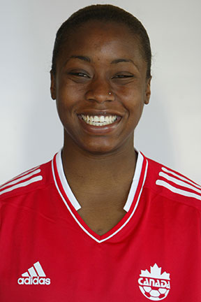 Tanya Dennis Tanya Dennis