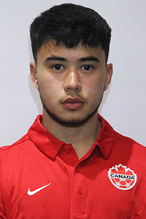 Ryan Raposo Ryan Raposo